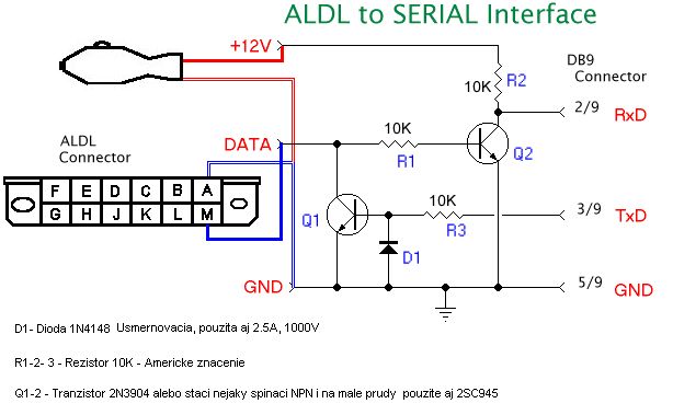 24782478schema%20aldl.jpg