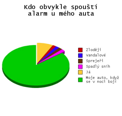 ŠTATISTIKA.png