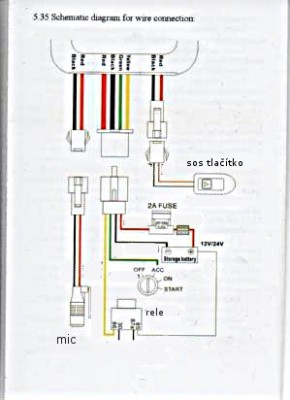 GPS-GPRS.JPG