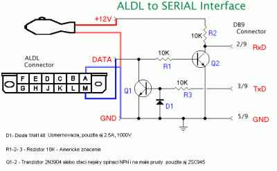 schemaaldlus1.gif