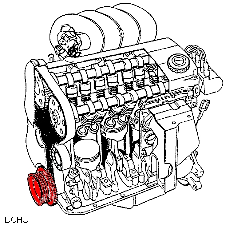 DOHC.jpg