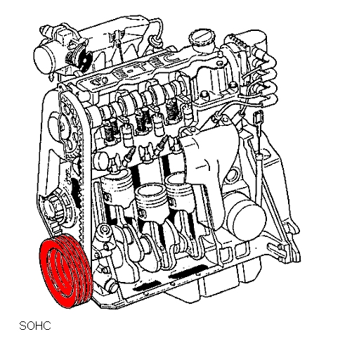 SOHC.jpg